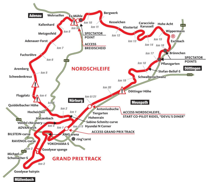 Nurburgring bane
