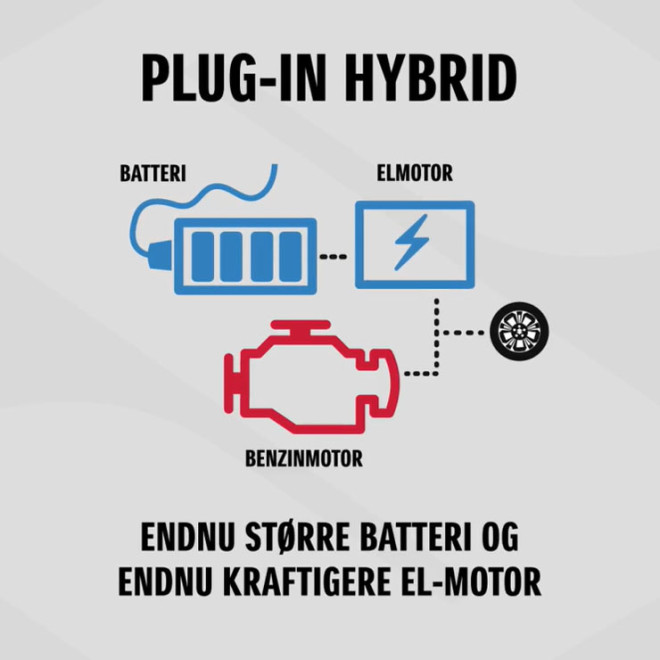 plug in hybrid